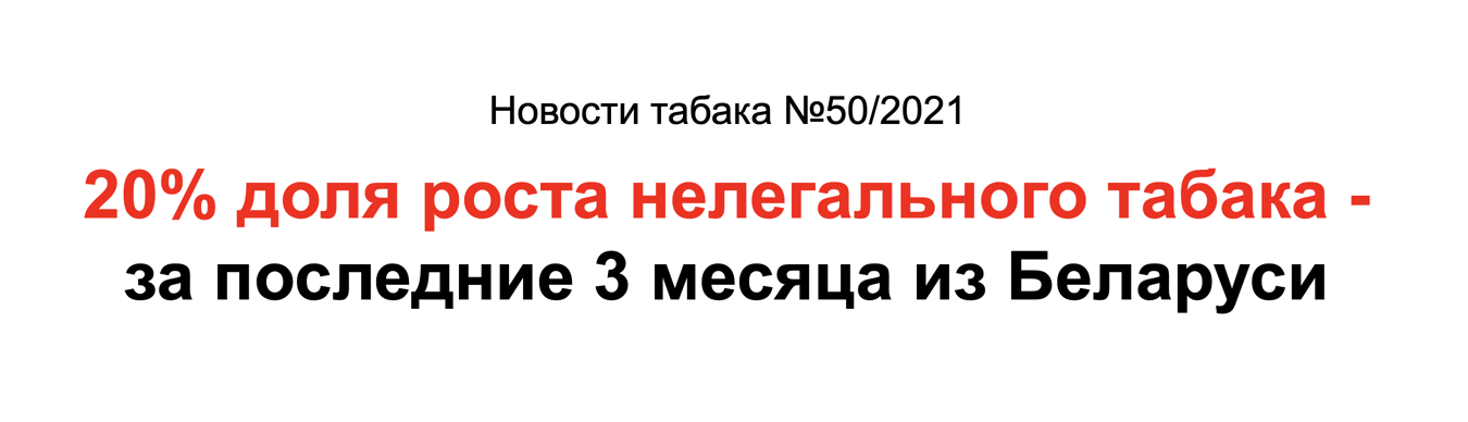 Новостной дайджест №50/2021